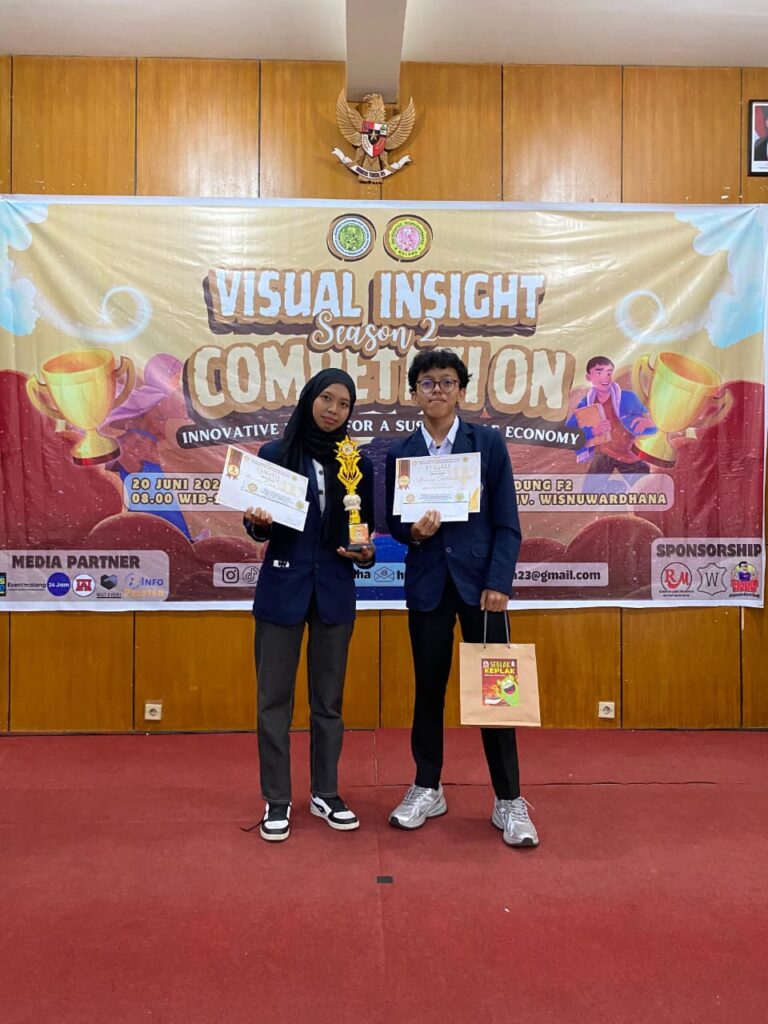 JTI Polinema meraih Juara 2&best Presentation Infografis Visual Insight Competition